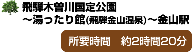 飛騨木曽川国定公園P～飛騨金山温泉　湯ったり館～金山駅