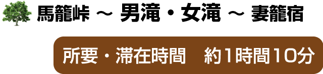 馬籠峠～男滝・女滝～妻籠宿