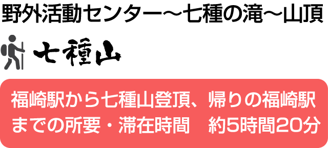 七種山-野外活動センター～七種の滝～山頂