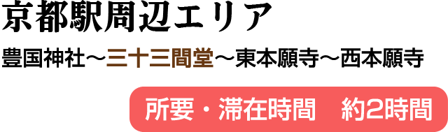 京都駅周辺エリア 豊国神社～三十三間堂～東本願寺～西本願寺