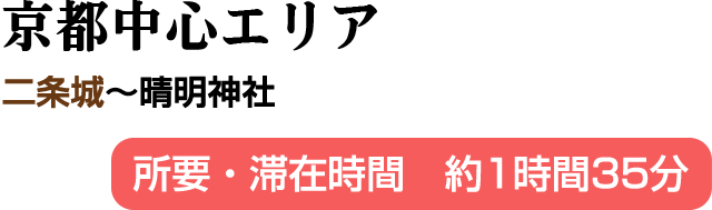 京都中心エリア 二条城～晴明神社