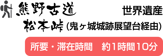 世界遺産 熊野古道（松本峠）