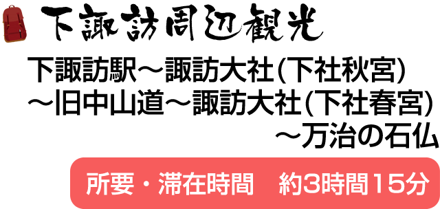 下諏訪周辺観光 下諏訪駅～諏訪大社(下社秋宮)～旧中山道～諏訪大社(下社春宮)～万治の石仏