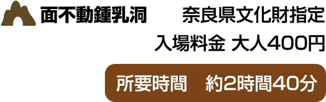 奈良県文化財指定　面不動鍾乳洞