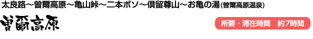 曽爾高原(太良路～曽爾高原～亀山峠～二本ボソ～倶留尊山～お亀の湯(曽爾高原温泉))