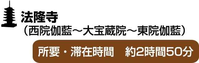 法隆寺（西院伽藍～大宝蔵院～東院伽藍）