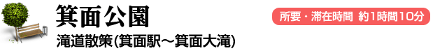 箕面公園 滝道散策(箕面駅～箕面大滝)