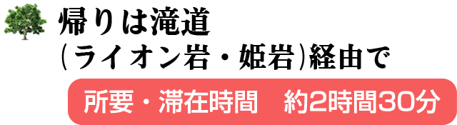 帰りは滝道（ライオン岩・姫岩）経由で