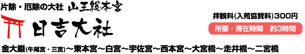 山王総本宮 日吉大社(金大巌(牛尾宮・三宮)～東本宮～白宮～宇佐宮～西本宮～大宮橋～走井橋～二宮橋)